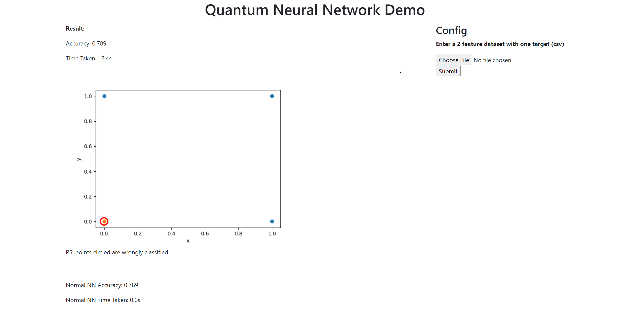 QNN demo project